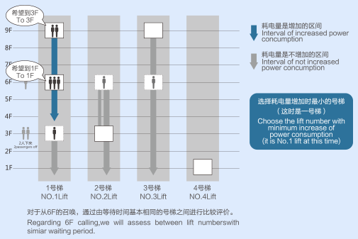 shortcode image