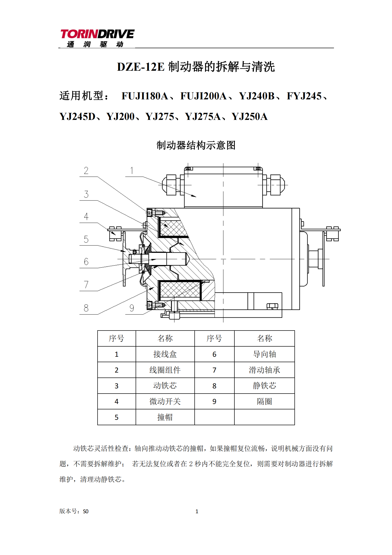 DZE-12E_1